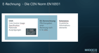 Logo der Gain Switzerland Organisation
