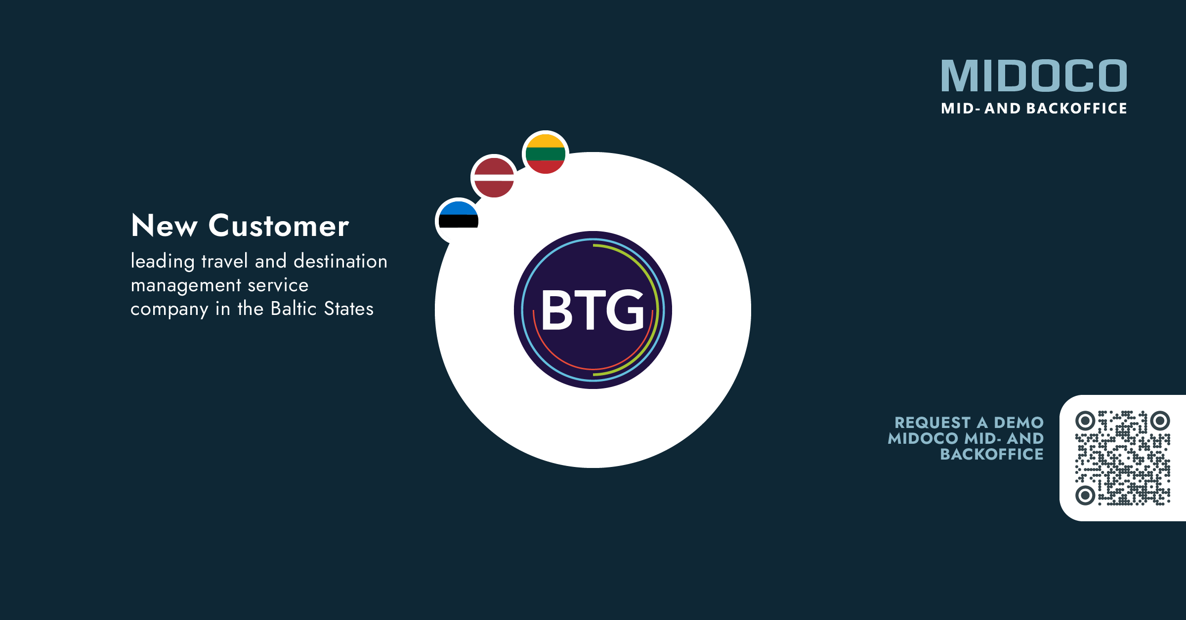 BTG Live mit Midoco Mid- und Backoffice